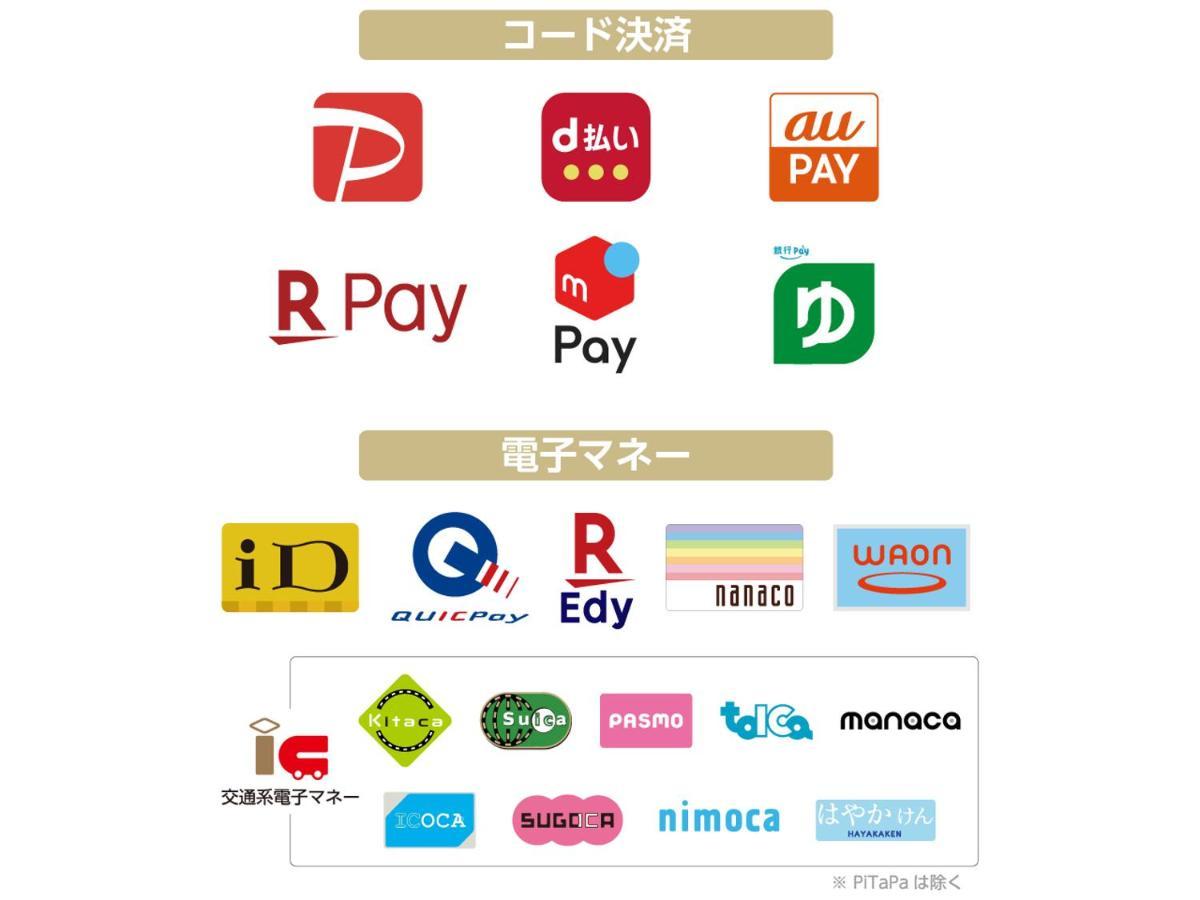 APA Hotel TKP Keikyu Kawasaki Ekimae Eksteriør billede